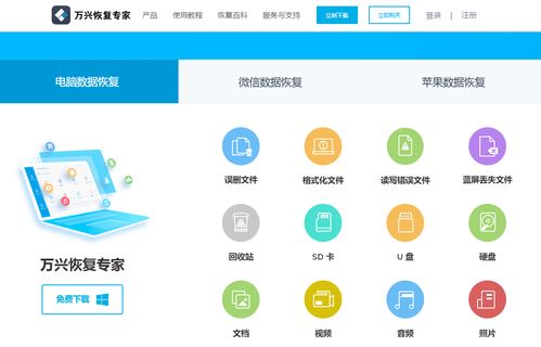 新媒體運營必備技能 免費可商用圖片網站分享，告別找圖煩惱